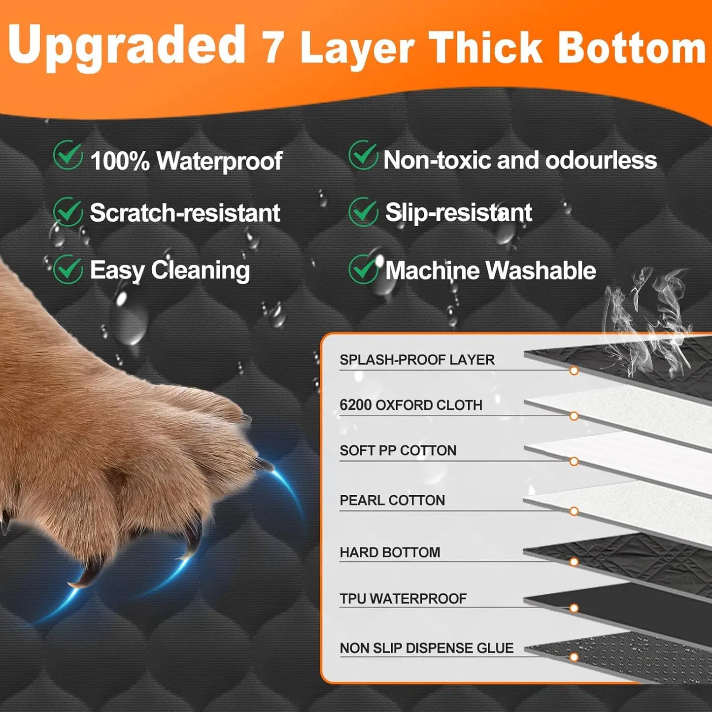 Waterproof  Seat Cover & Travel Bed for Dogs  More title ideas: